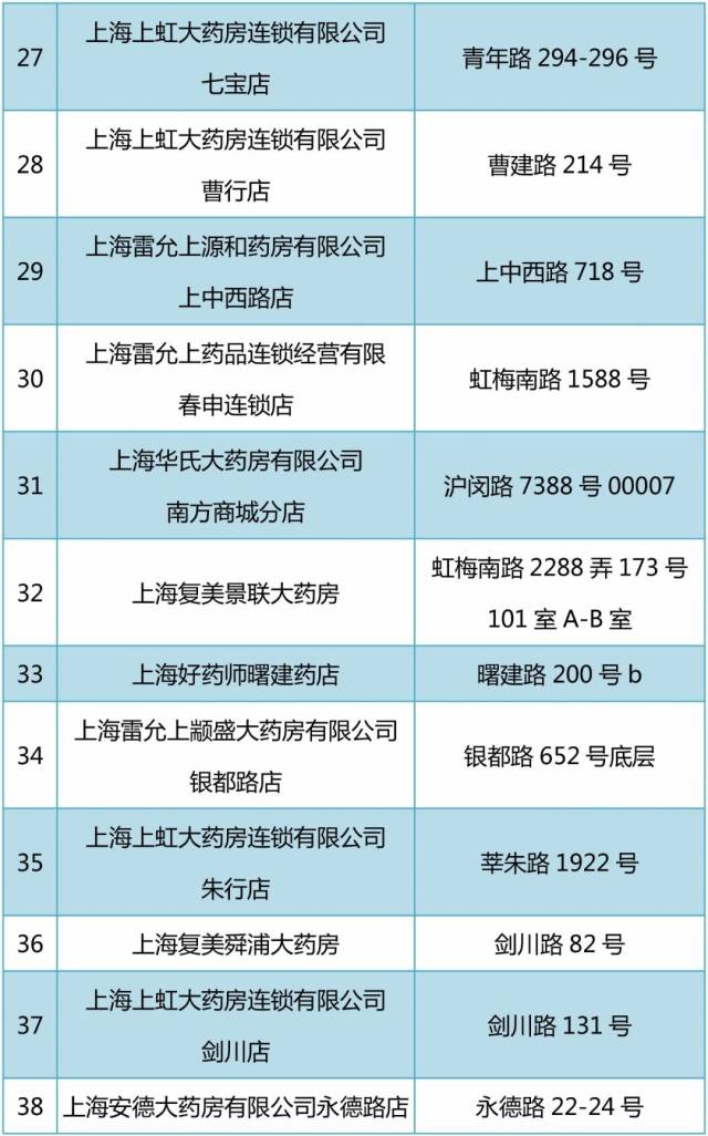 浮梁包含24小时高价回收医保医保套出的词条