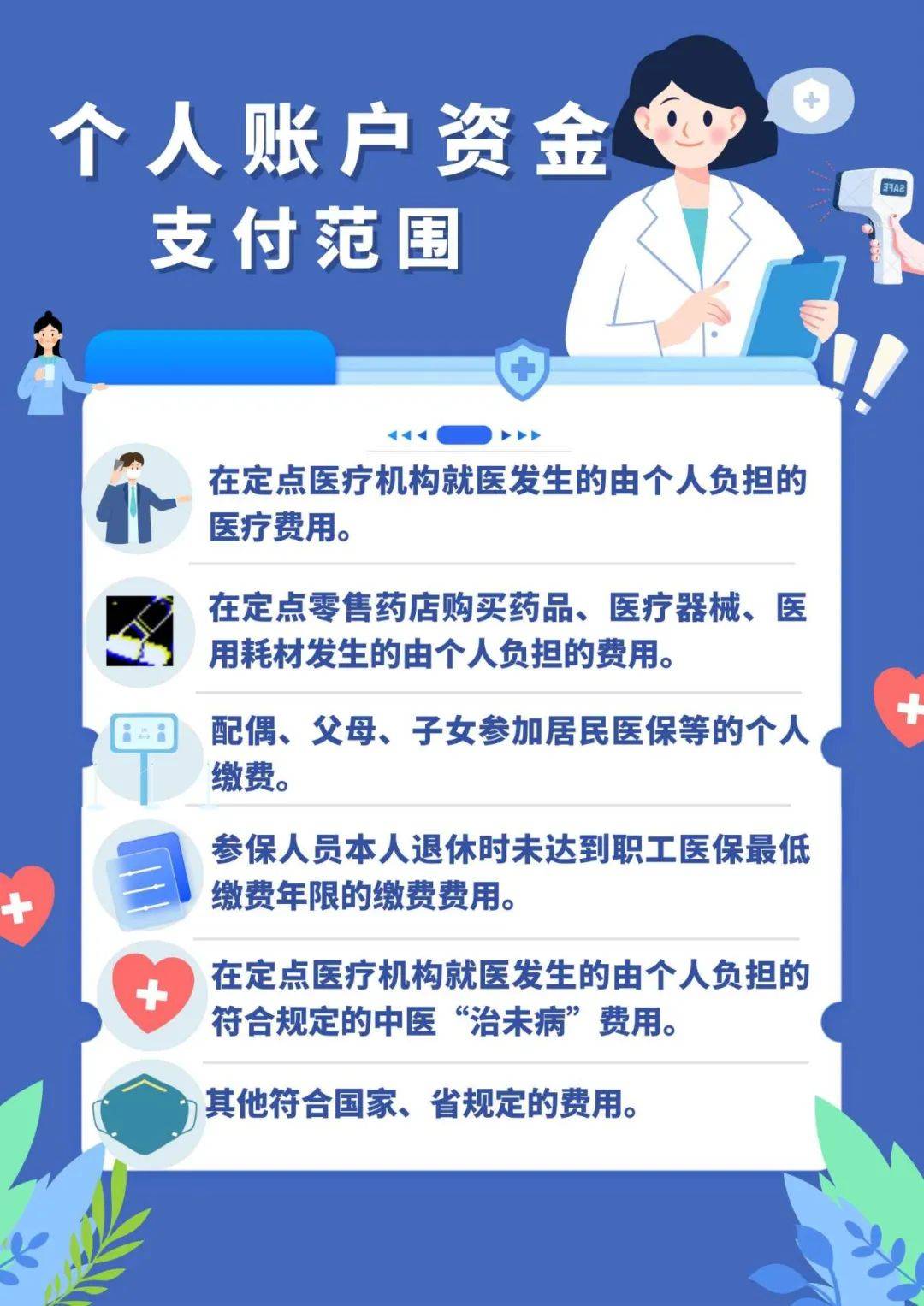 浮梁最新在线套医保卡联系方式方法分析(最方便真实的浮梁网上怎么套医保卡方法)