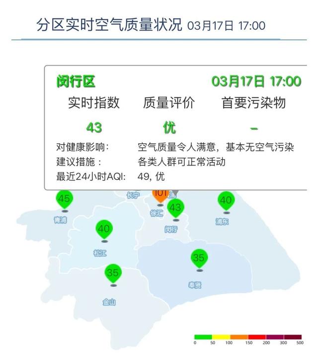 浮梁最新上海24小时天气查询最新消息方法分析(最方便真实的浮梁上海24小时天气预报查询方法)