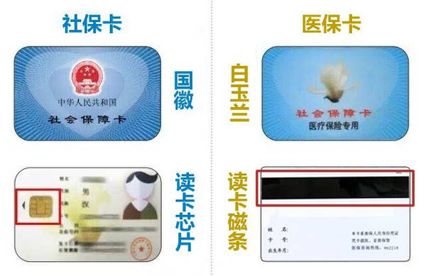 浮梁最新24小时医保卡余额回收联系方式方法分析(最方便真实的浮梁医保卡回收电话方法)