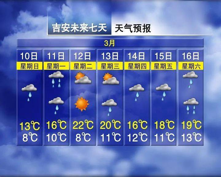 浮梁最新上海24小时天气预报查询方法分析(最方便真实的浮梁上海24小时分时天气预报方法)