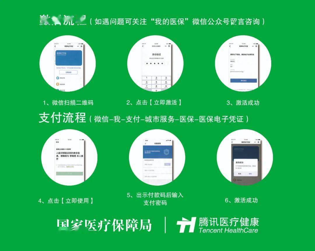 浮梁关于急用钱24小时套医保卡微信的信息
