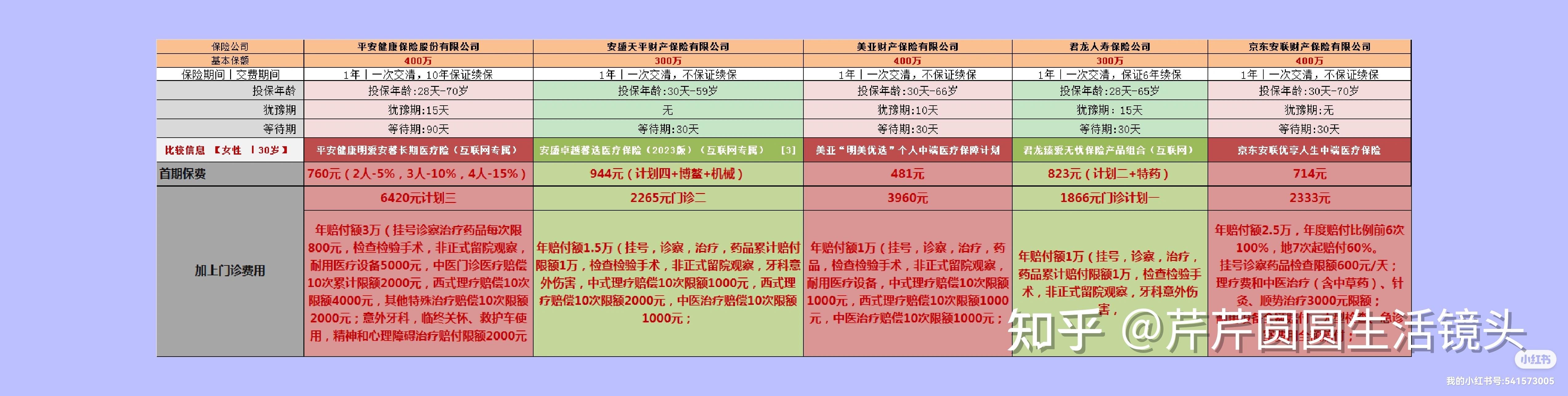 浮梁最新医保提取代办中介怎么联系方法分析(最方便真实的浮梁提取医疗保险提取需要什么手续方法)