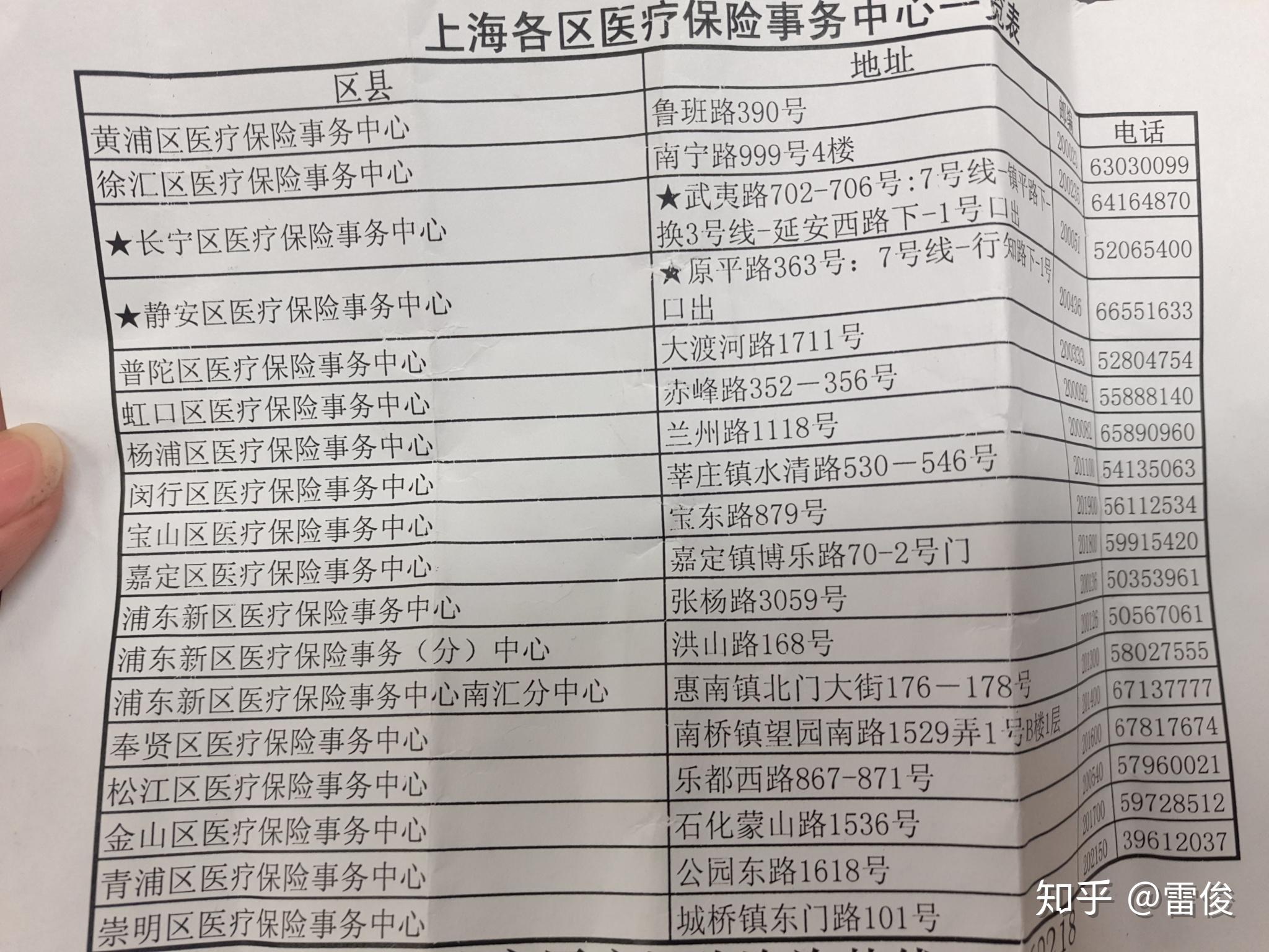 浮梁最新上海套医保卡一般几个点方法分析(最方便真实的浮梁上海套医保卡一般几个点报销方法)