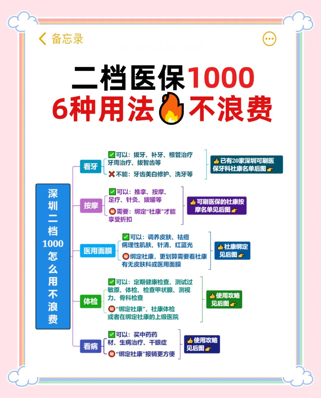 浮梁最新深圳哪里可以套医保卡现金方法分析(最方便真实的浮梁急用深圳钱套医保卡联系方式方法)