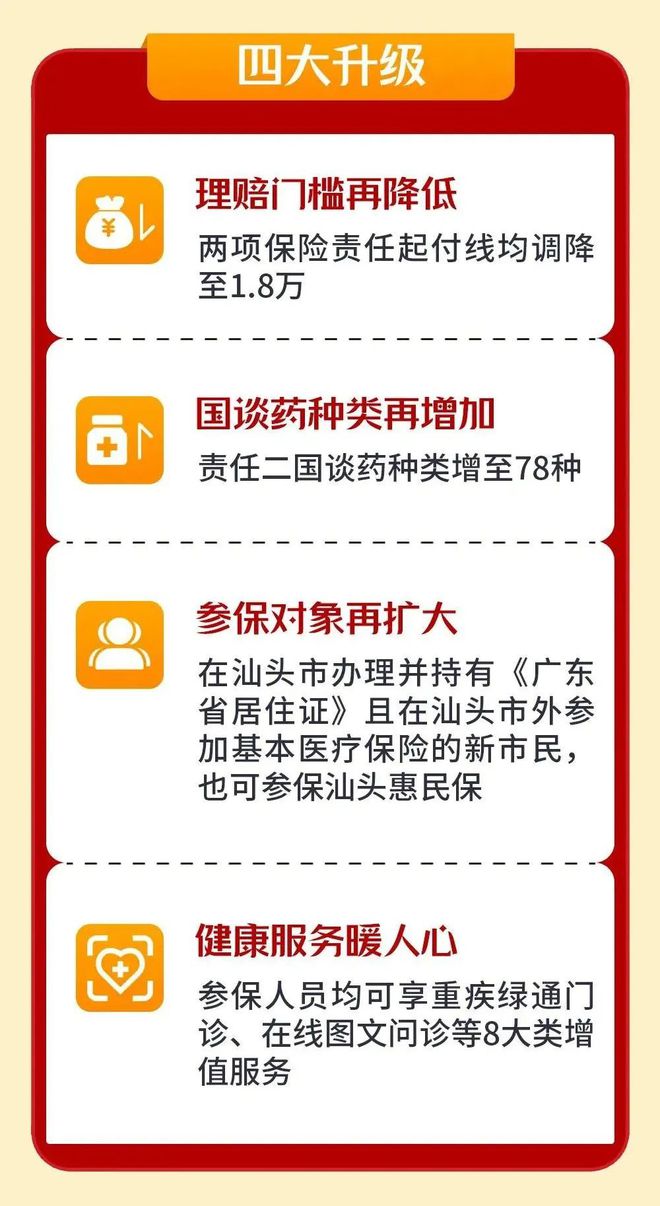 浮梁最新医保套现怎么套啊最快的办法方法分析(最方便真实的浮梁医保套现怎么套啊最快的办法徾欣qw413612医保套出钱方法)