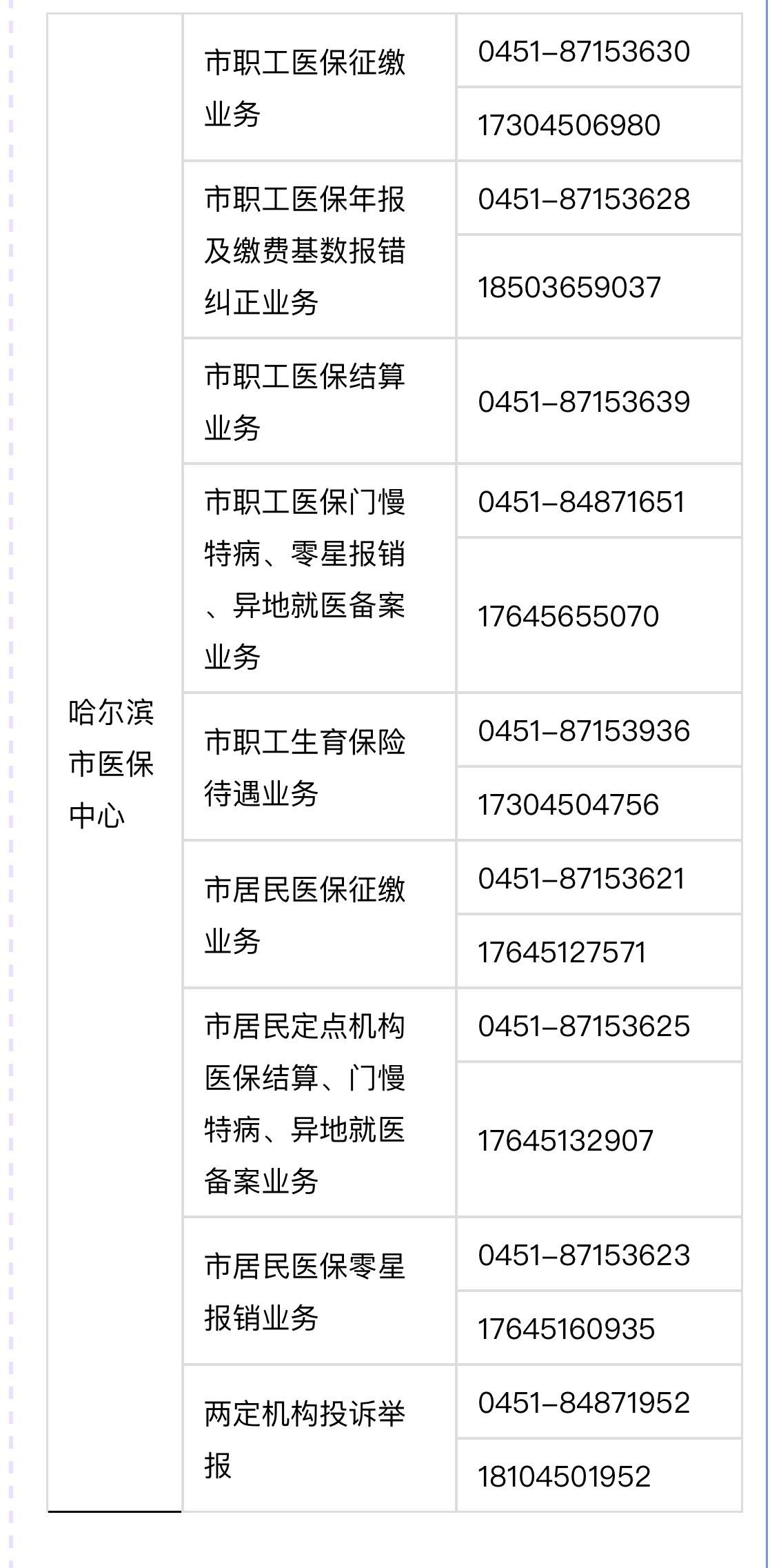 浮梁最新24小时高价回收医保余额方法分析(最方便真实的浮梁24小时高价回收医保余额怎么算方法)