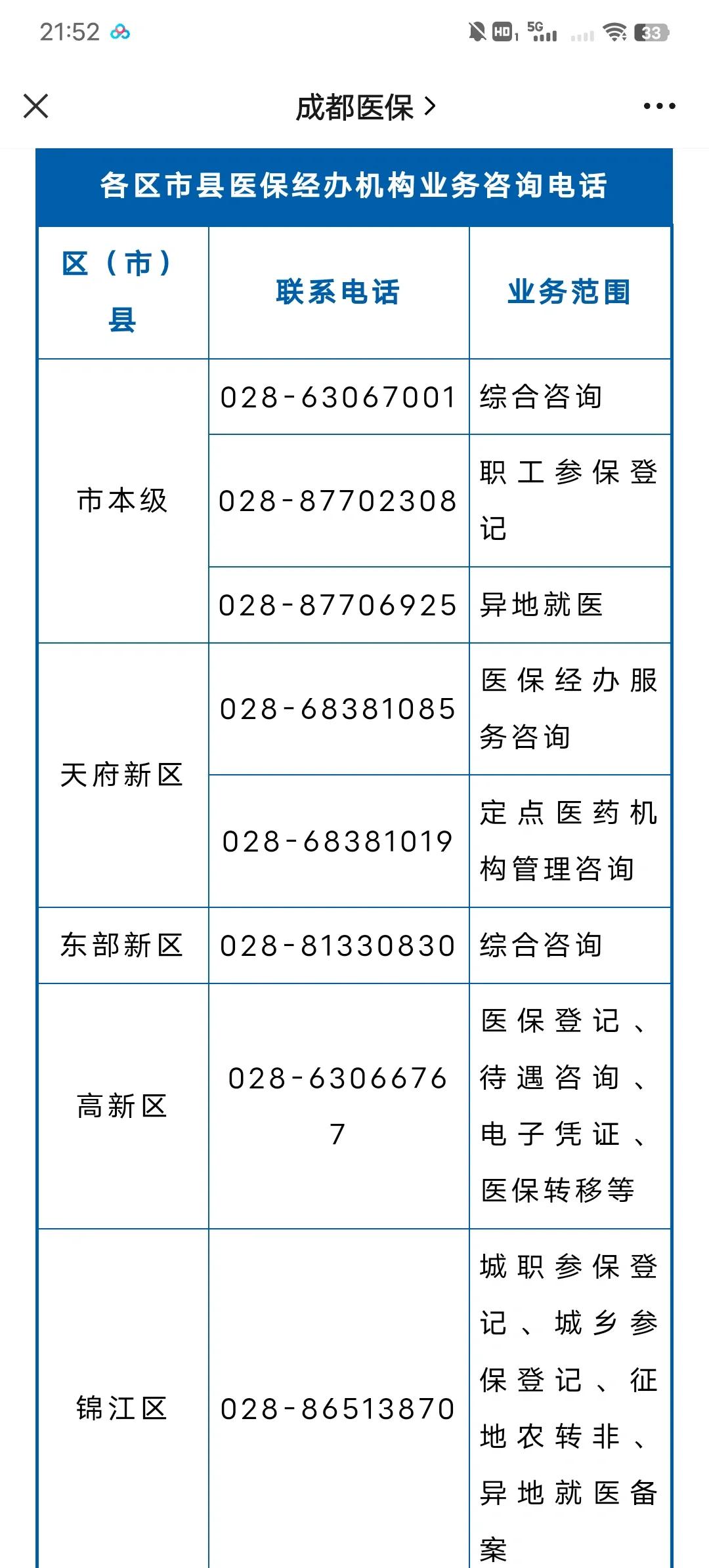 浮梁最新医保卡过期了还能正常使用吗方法分析(最方便真实的浮梁旧的医保卡还能用吗方法)