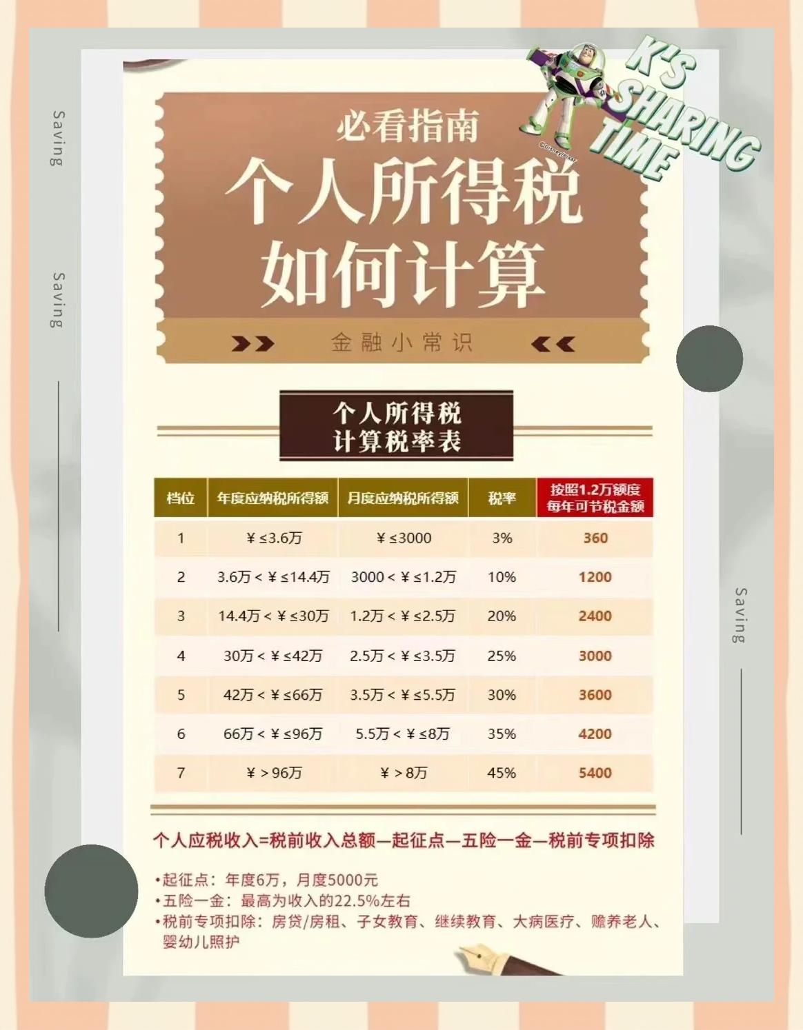 浮梁最新找中介10分钟提取养老金的钱方法分析(最方便真实的浮梁中介提取公积金的方法方法)