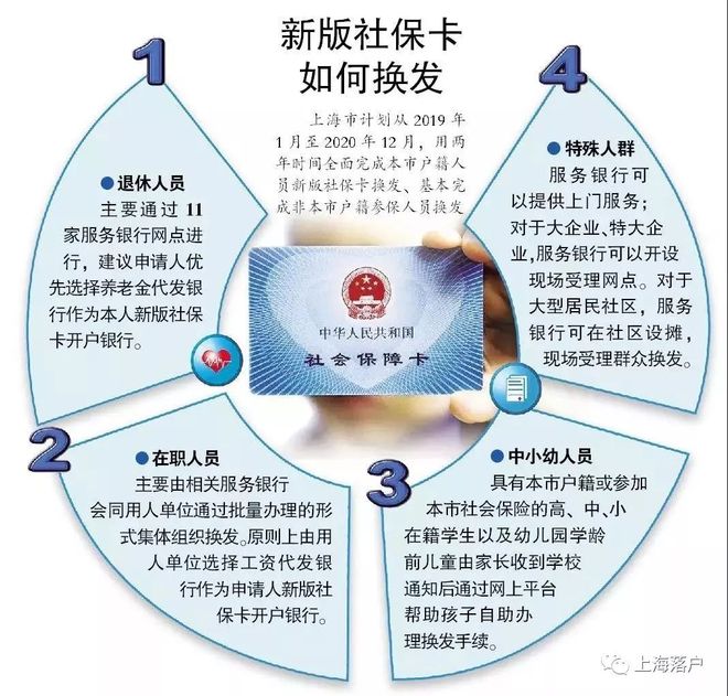 浮梁最新常州医保卡惠民保险代扣怎么取消方法分析(最方便真实的浮梁常州医保卡惠民保险代扣怎么取消不了方法)