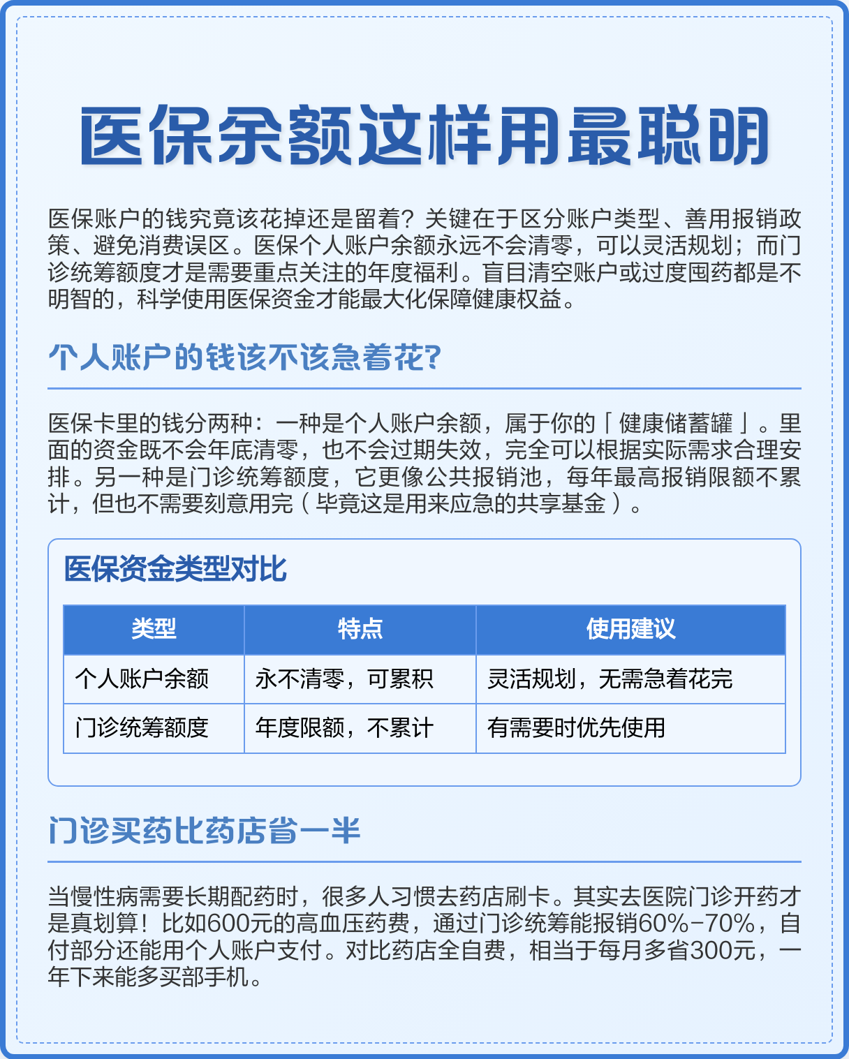 浮梁最新医保卡钱会过期吗方法分析(最方便真实的浮梁医保卡上余额会过期吗方法)